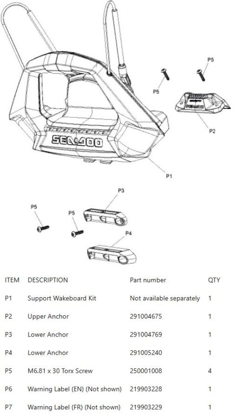 Wakeboard UPPER ANCHORAGE P2